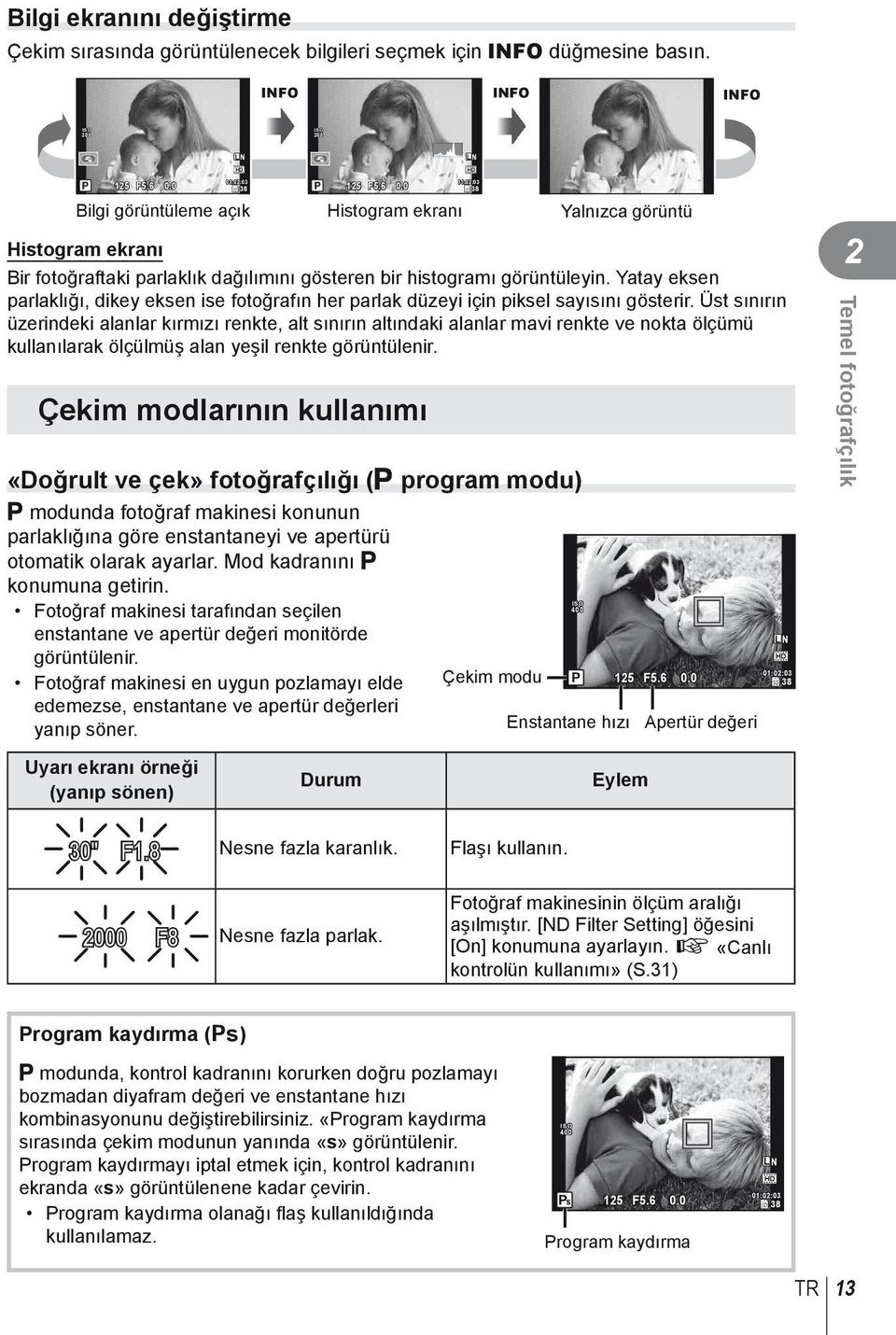 Yatay eksen parlaklığı, dikey eksen ise fotoğrafın her parlak düzeyi için piksel sayısını gösterir.