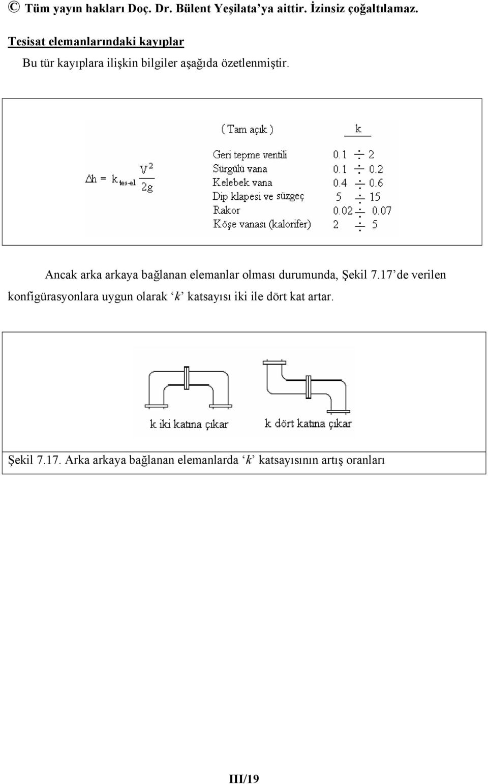 Ancak aka akaa bağlanan elemanla olması duumunda, Şekil 7.