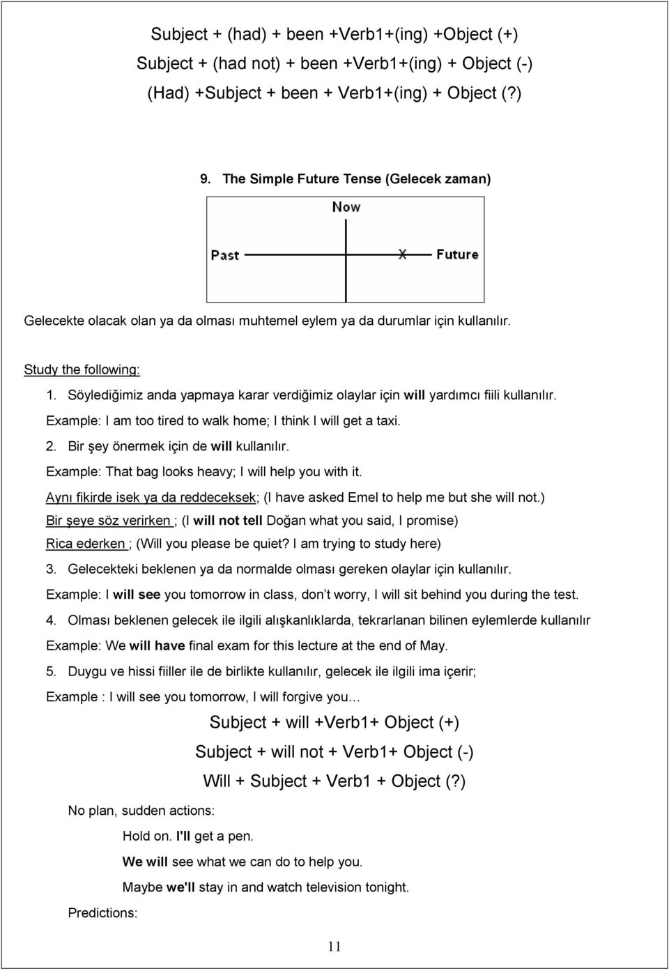 Söylediğimiz anda yapmaya karar verdiğimiz olaylar için will yardımcı fiili kullanılır. Example: I am too tired to walk home; I think I will get a taxi. 2. Bir şey önermek için de will kullanılır.