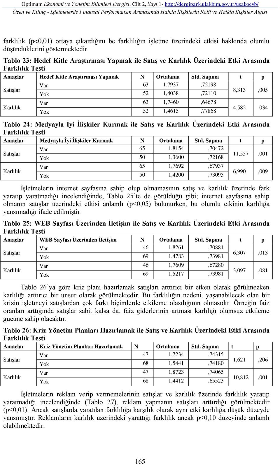 etkisi hakkında olumlu düşündüklerini göstermektedir.