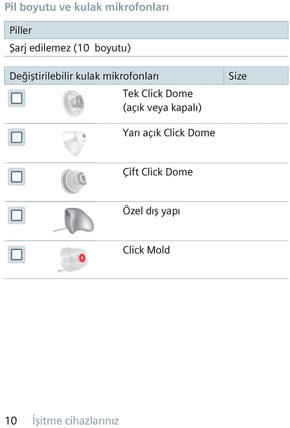 Click Dome (açık veya kapalı) Size Yarı açık Click Dome