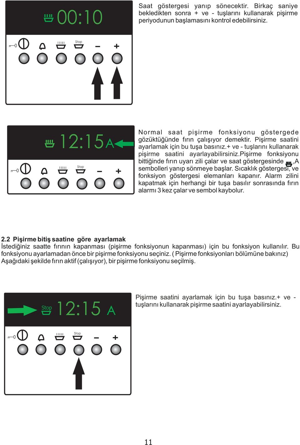 Piþirme fonksiyonu bittiðinde fýrýn uyarý zili çalar ve saat göstergesinde,a sembolleri yanýp sönmeye baþlar. Sýcaklýk göstergesi, ve fonksiyon göstergesi elemanlarý kapanýr.