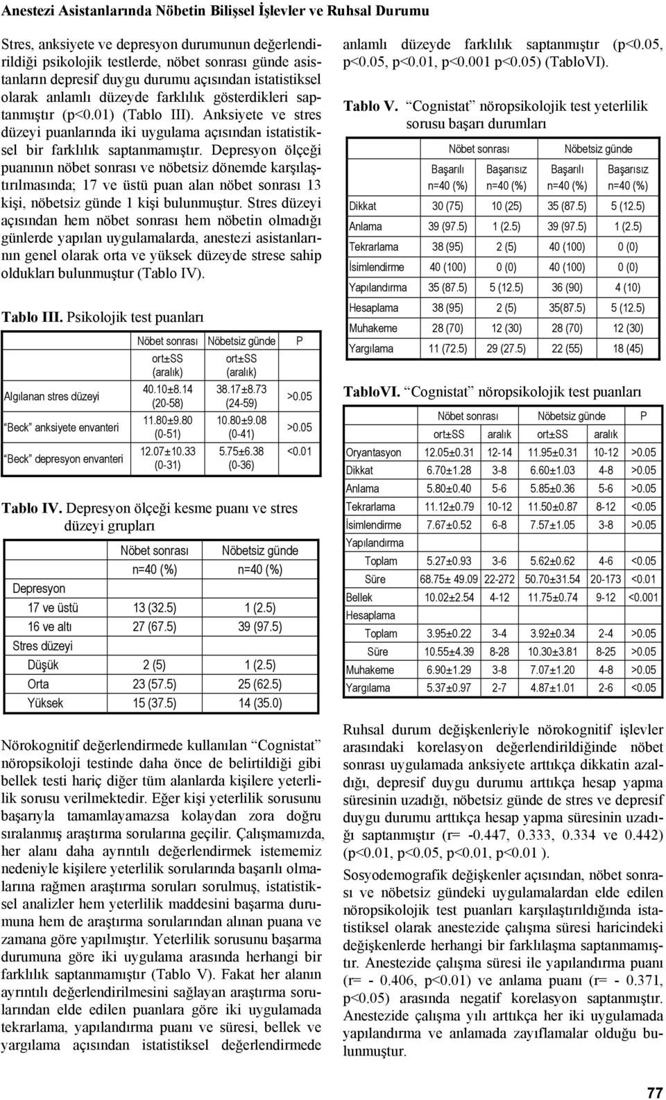 Anksiyete ve stres düzeyi puanlarında iki uygulama açısından istatistiksel bir farklılık saptanmamıştır.