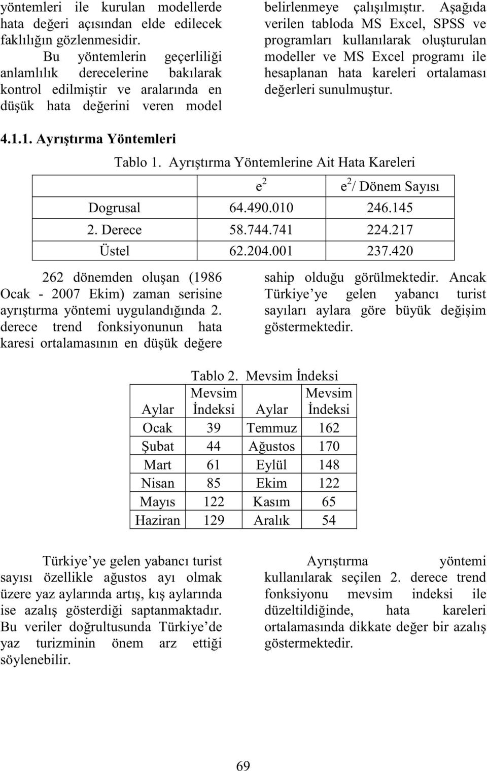 Aşağıda verilen abloda MS Excel, SPSS ve programları kullanılarak oluşurulan modeller ve MS Excel programı ile hesaplanan haa kareleri oralaması değerleri sunulmuşur. 4.1.