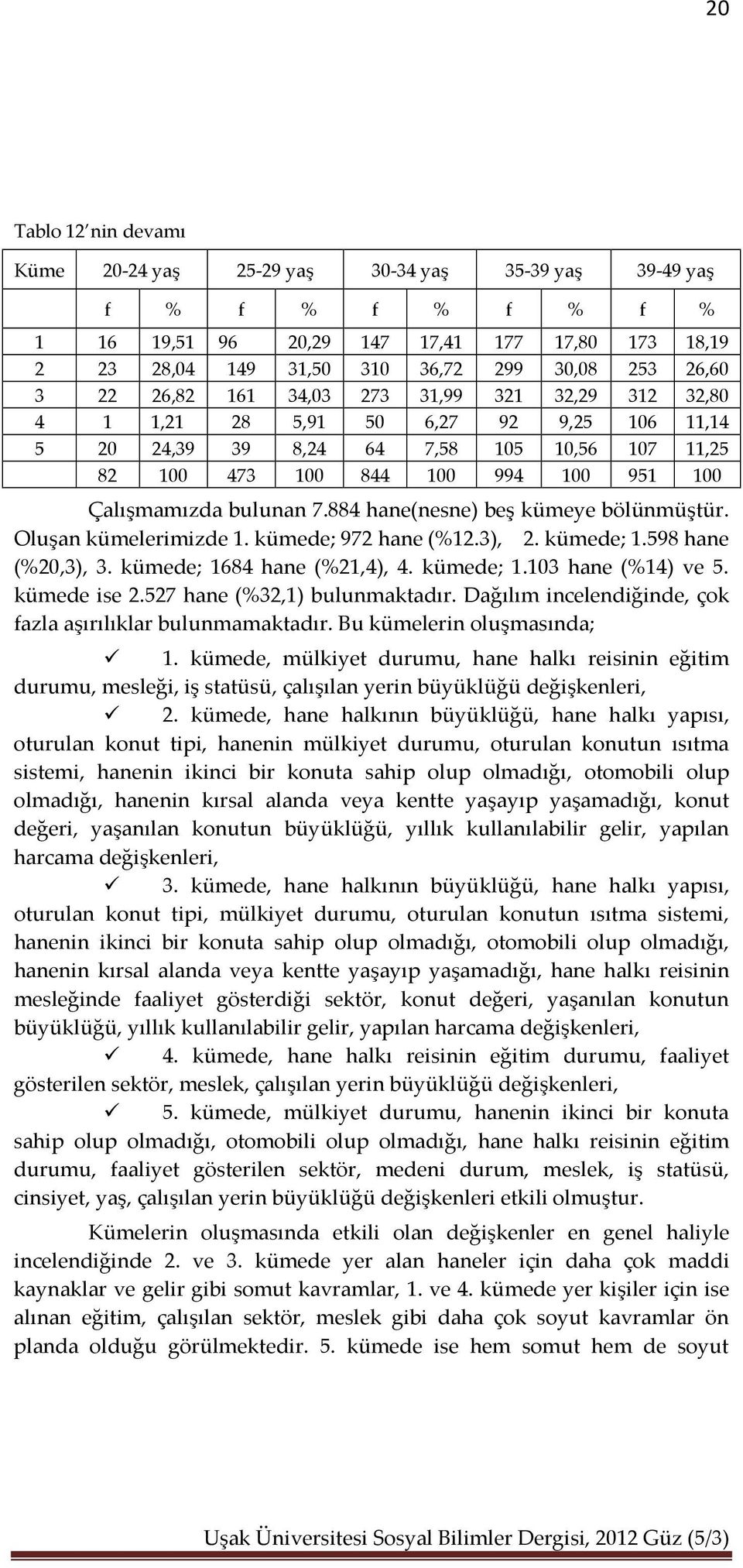 bulunan 7.884 hane(nesne) beş kümeye bölünmüştür. Oluşan kümelerimizde 1. kümede; 972 hane (%12.3), 2. kümede; 1.598 hane (%20,3), 3. kümede; 1684 hane (%21,4), 4. kümede; 1.103 hane (%14) ve 5.