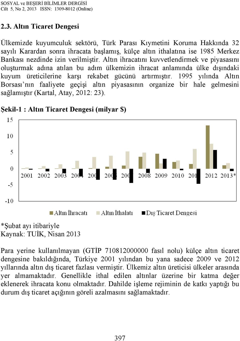 1995 yılında Altın Borsası nın faaliyete geçişi altın piyasasının organize bir hale gelmesini sağlamıştır (Kartal, Atay, 2012: 23).