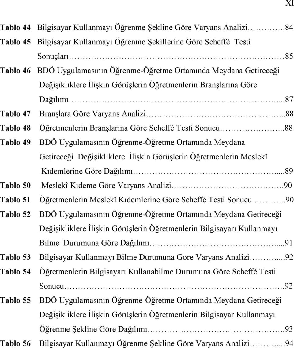 Öğretmenlerin Branşlarına Göre Dağılımı...87 Tablo 47 Branşlara Göre Varyans Analizi...88 Tablo 48 Öğretmenlerin Branşlarına Göre Scheffé Testi Sonucu.