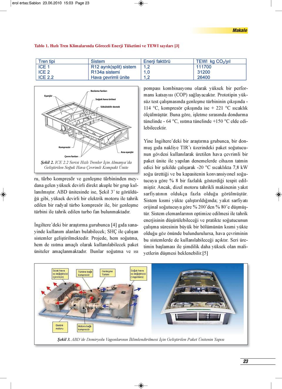 Prototipin yüksüz test çalışmasında genleşme türbininin çıkışında 114 C, kompresör çıkışında ise + 221 C sıcaklık ölçülmüştür.