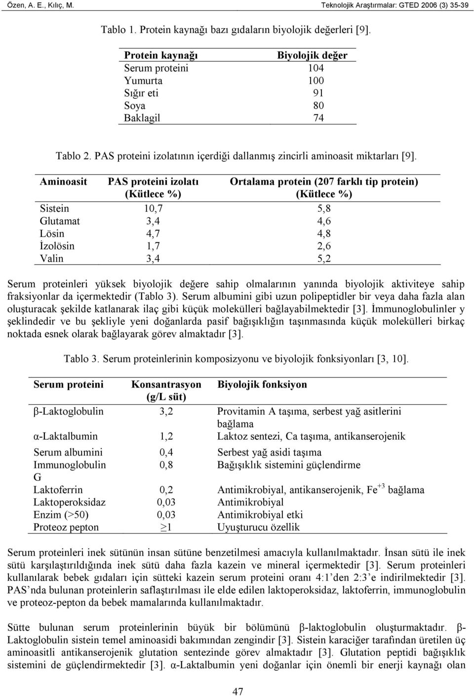 Aminoasit PAS proteini izolatı (Kütlece %) Ortalama protein (207 farklı tip protein) (Kütlece %) Sistein 10,7 5,8 Glutamat 3,4 4,6 Lösin 4,7 4,8 Đzolösin 1,7 2,6 Valin 3,4 5,2 Serum proteinleri