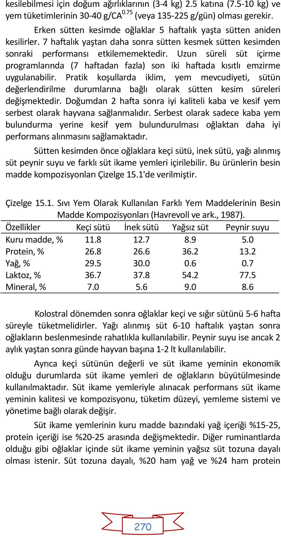 Uzun süreli süt içirme programlarında (7 haftadan fazla) son iki haftada kısıtlı emzirme uygulanabilir.