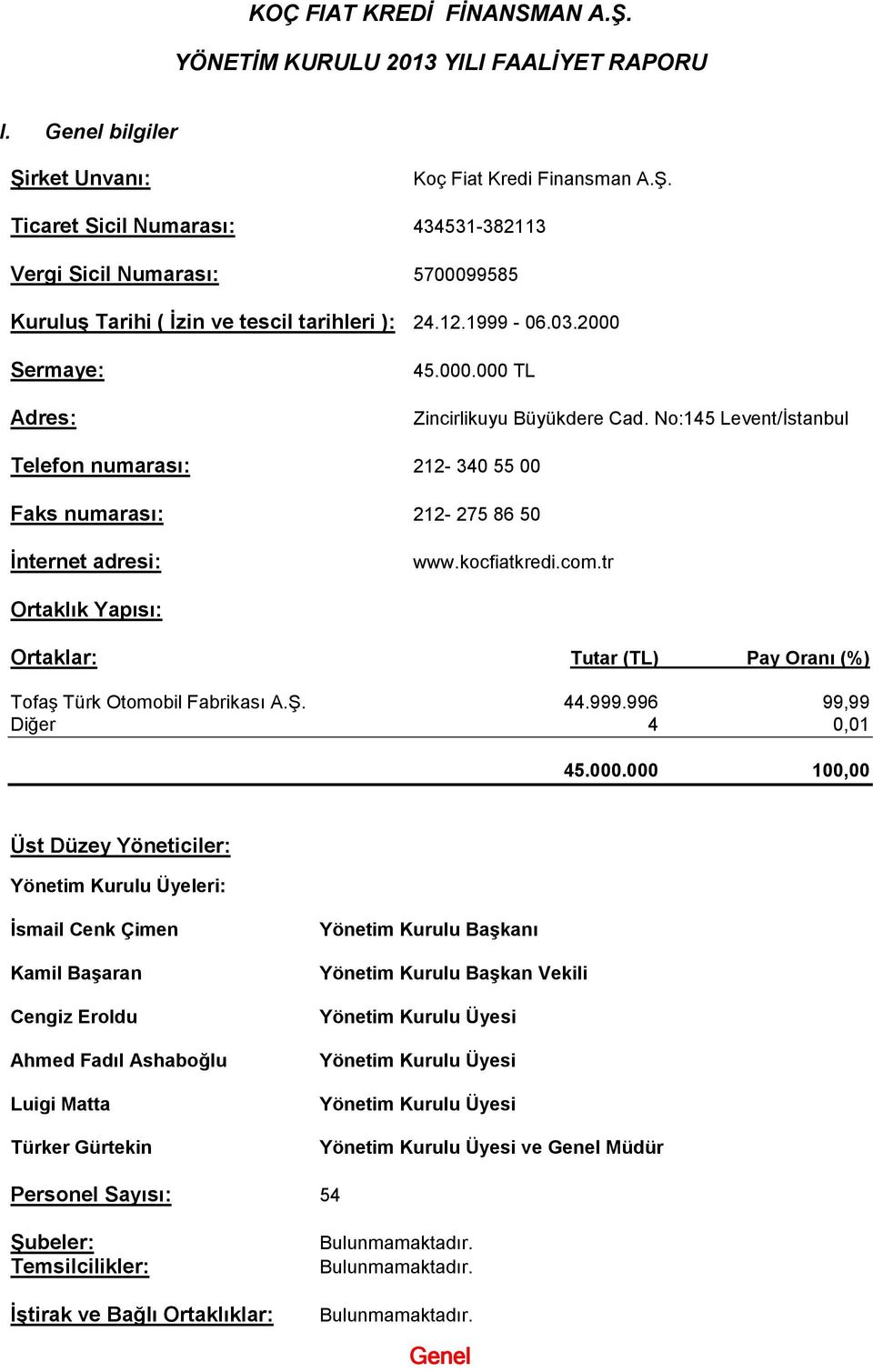 tr Ortaklık Yapısı: Ortaklar: Tutar (TL) Pay Oranı (%) Tofaş Türk Otomobil Fabrikası A.Ş. 44.999.996 99,99 Diğer 4 0,01 45.000.