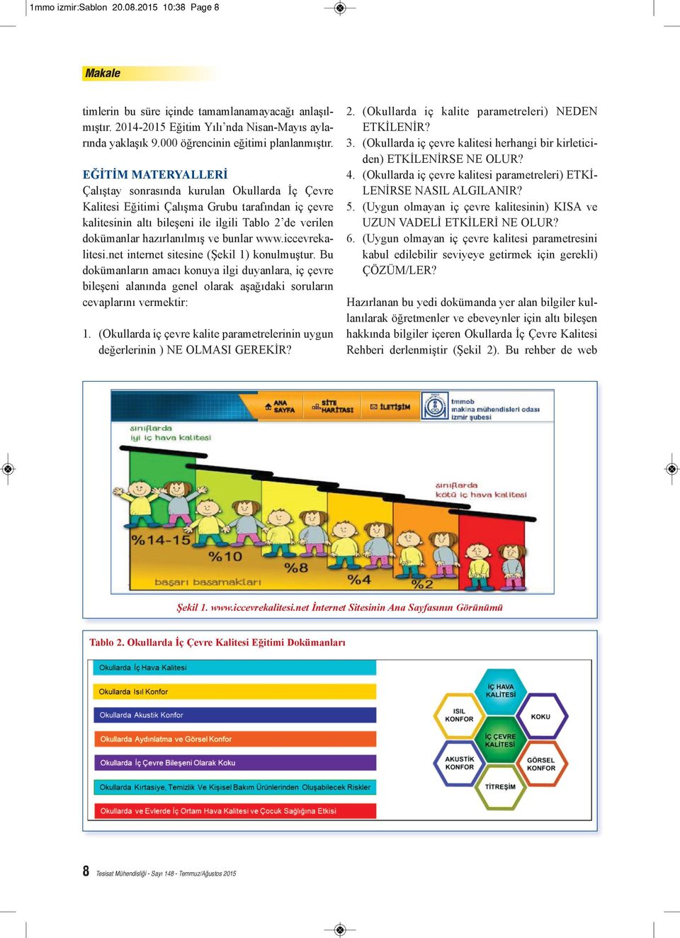 ve bunlar www.iccevrekalitesi.net internet sitesine (Şekil 1) konulmuştur.