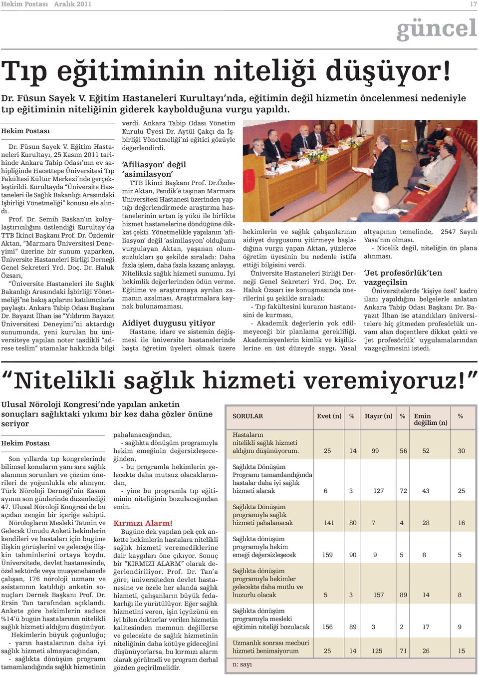 Eğitim Hastaneleri Kurultayı, 25 Kasım 2011 tarihinde Ankara Tabip Odası nın ev sahipliğinde Hacettepe Üniversitesi Tıp Fakültesi Kültür Merkezi nde gerçekleştirildi.