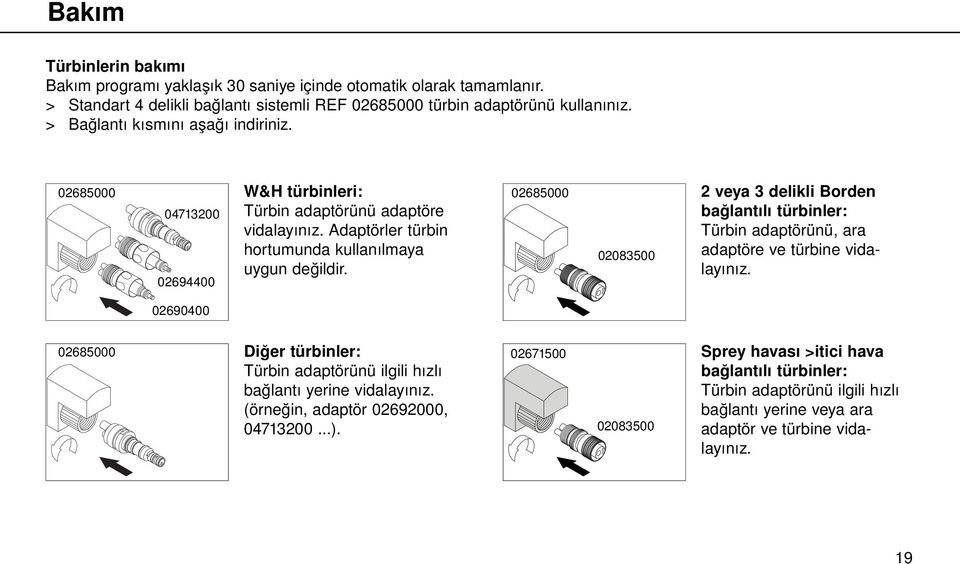 02685000 02083500 2 veya 3 delikli Borden bağlantılı türbinler: Türbin adaptörünü, ara adaptöre ve türbine vida - layınız.