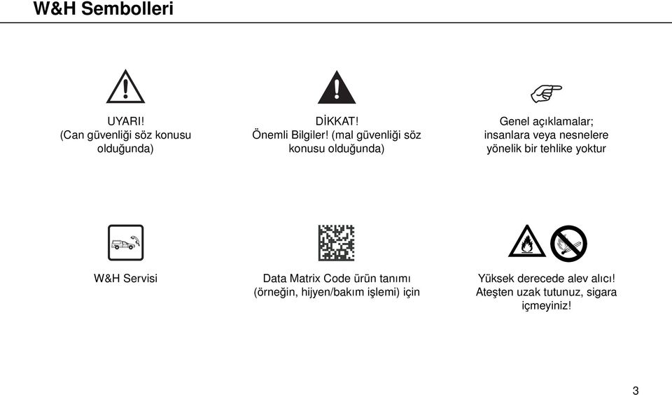 yönelik bir tehlike yoktur W&H Servisi Data Matrix Code ürün tanımı (örneğin,