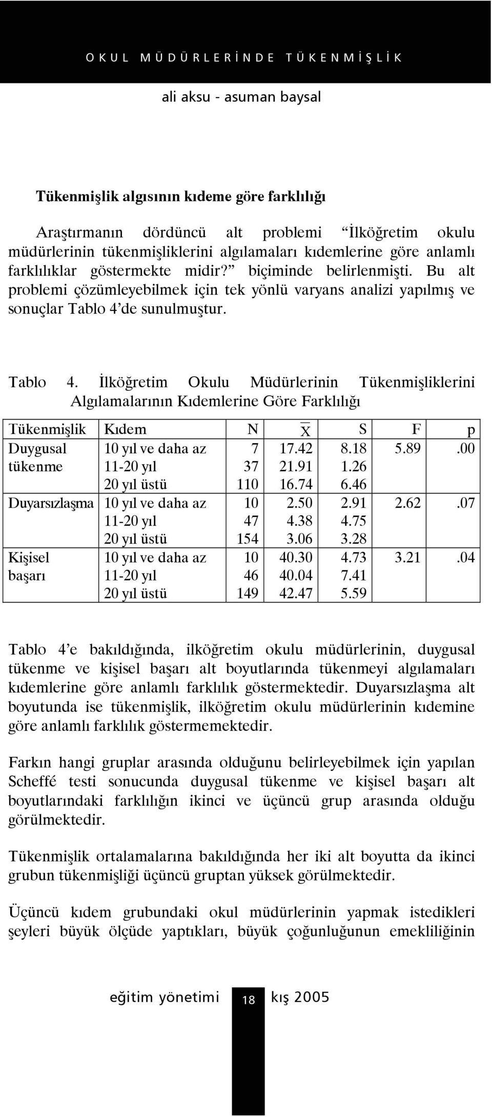 de sunulmuştur. Tablo 4.