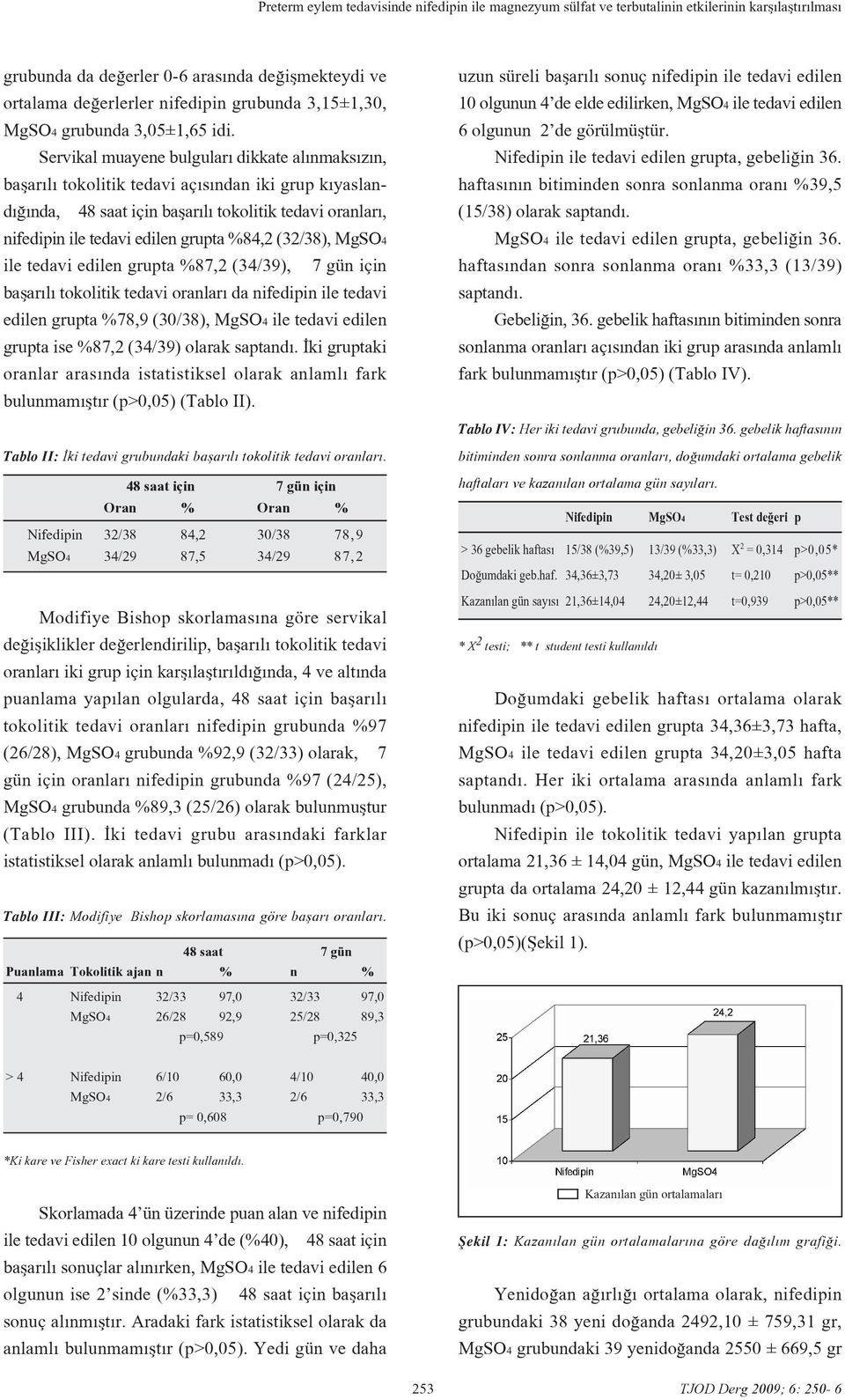 Servikal muayene bulgular dikkate al nmaks z n, baflar l tokolitik tedavi aç s ndan iki grup k yasland nda, 48 saat için baflar l tokolitik tedavi oranlar, nifedipin ile tedavi edilen grupta %84,2