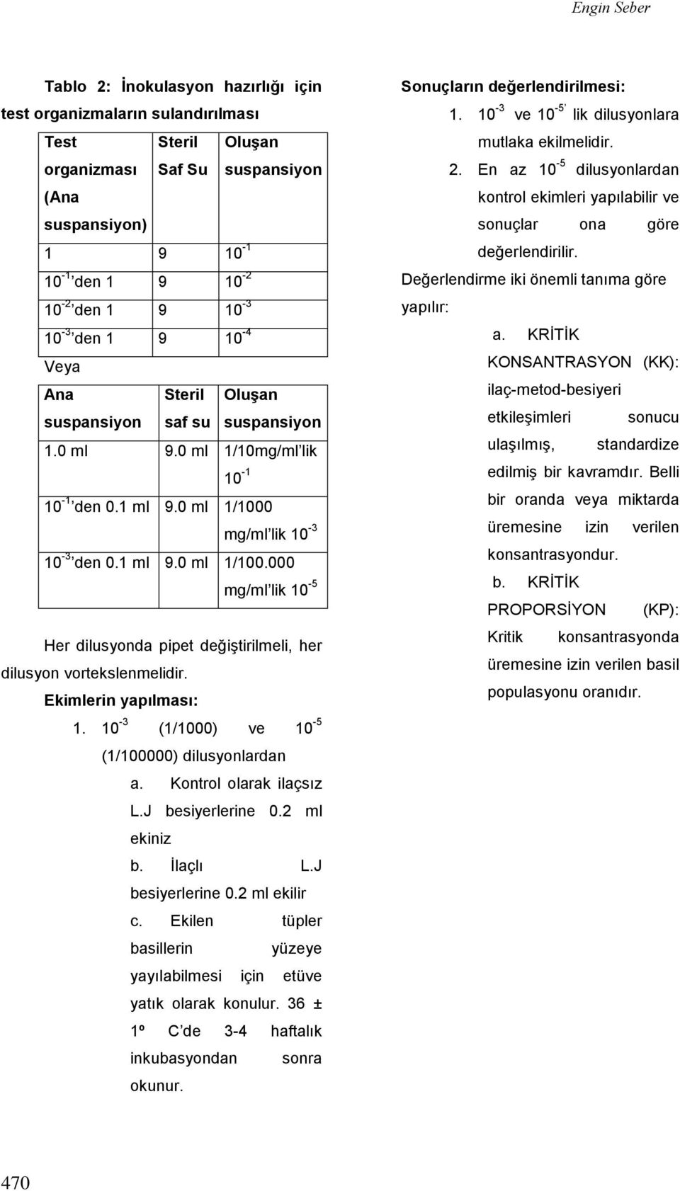 mg/ml lik 10-3 10-3 den 0.1 ml 9.0 ml 1/100.000 mg/ml lik 10-5 Her dilusyonda pipet değiştirilmeli, her dilusyon vortekslenmelidir. Ekimlerin yapılması: 1.