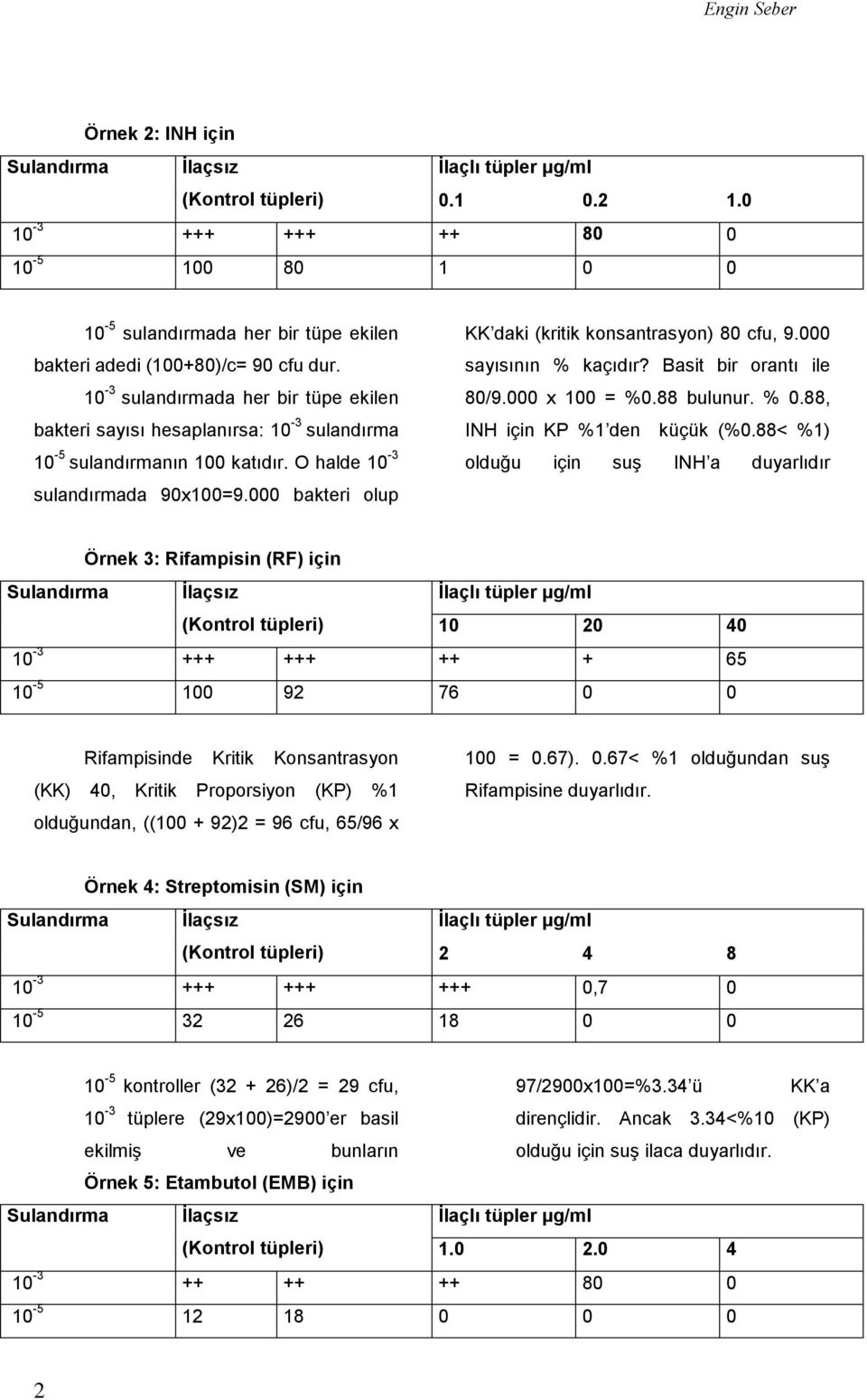 10-3 sulandırmada her bir tüpe ekilen bakteri sayısı hesaplanırsa: 10-3 sulandırma 10-5 sulandırmanın 100 katıdır. O halde 10-3 sulandırmada 90x100=9.