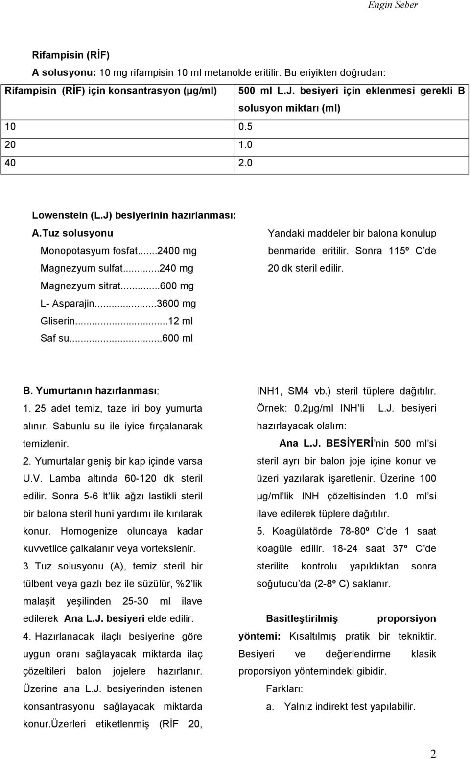 ..240 mg Magnezyum sitrat...600 mg L- Asparajin...3600 mg Gliserin...12 ml Saf su...600 ml Yandaki maddeler bir balona konulup benmaride eritilir. Sonra 115º C de 20 dk steril edilir. B.