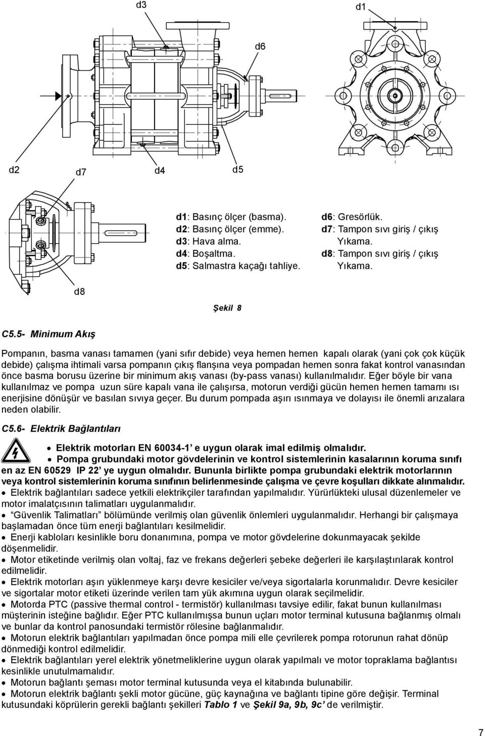 5- Minimum Akış Pompanın, basma vanası tamamen (yani sıfır debide) veya hemen hemen kapalı olarak (yani çok çok küçük debide) çalışma ihtimali varsa pompanın çıkış flanşına veya pompadan hemen sonra