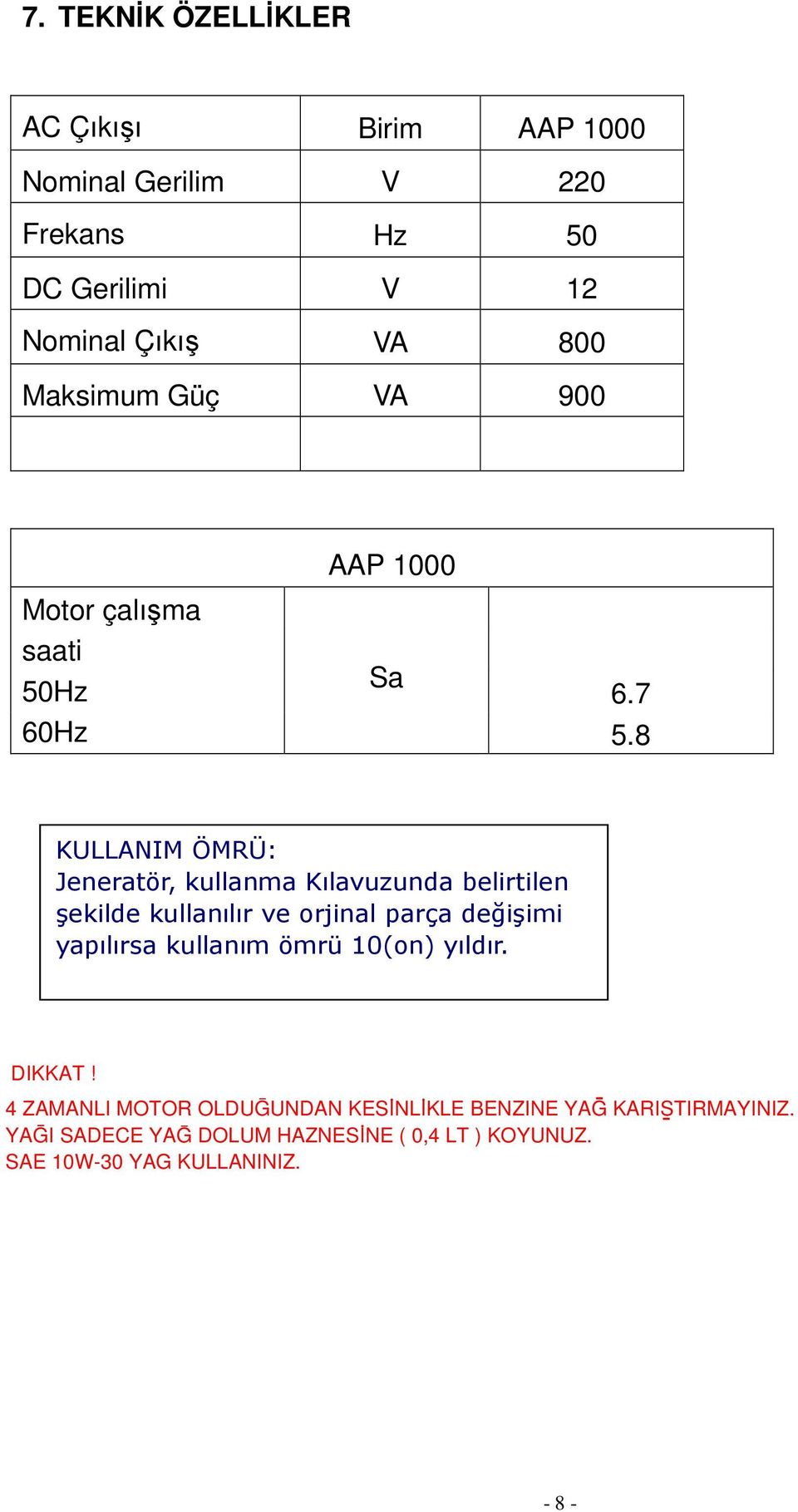 8 KULLANIM ÖMRÜ: Jeneratör, kullanma Kılavuzunda belirtilen şekilde kullanılır ve orjinal parça değişimi yapılırsa kullanım