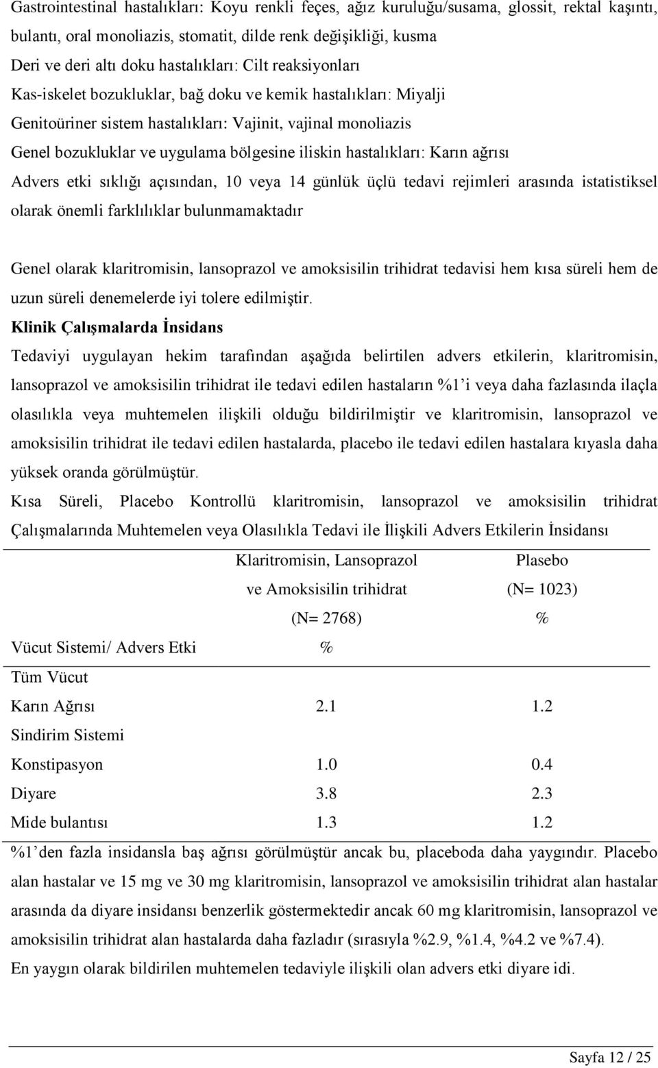 hastalıkları: Karın ağrısı Advers etki sıklığı açısından, 10 veya 14 günlük üçlü tedavi rejimleri arasında istatistiksel olarak önemli farklılıklar bulunmamaktadır Genel olarak klaritromisin,