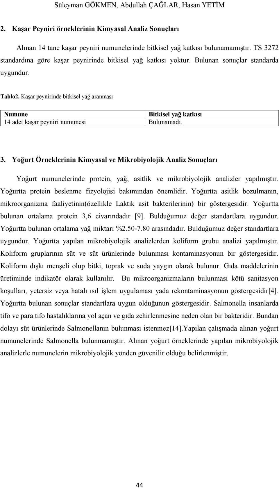 Kaşar peynirinde bitkisel yağ aranması Numune Bitkisel yağ katkısı 14 adet kaşar peyniri numunesi Bulunamadı. 3.