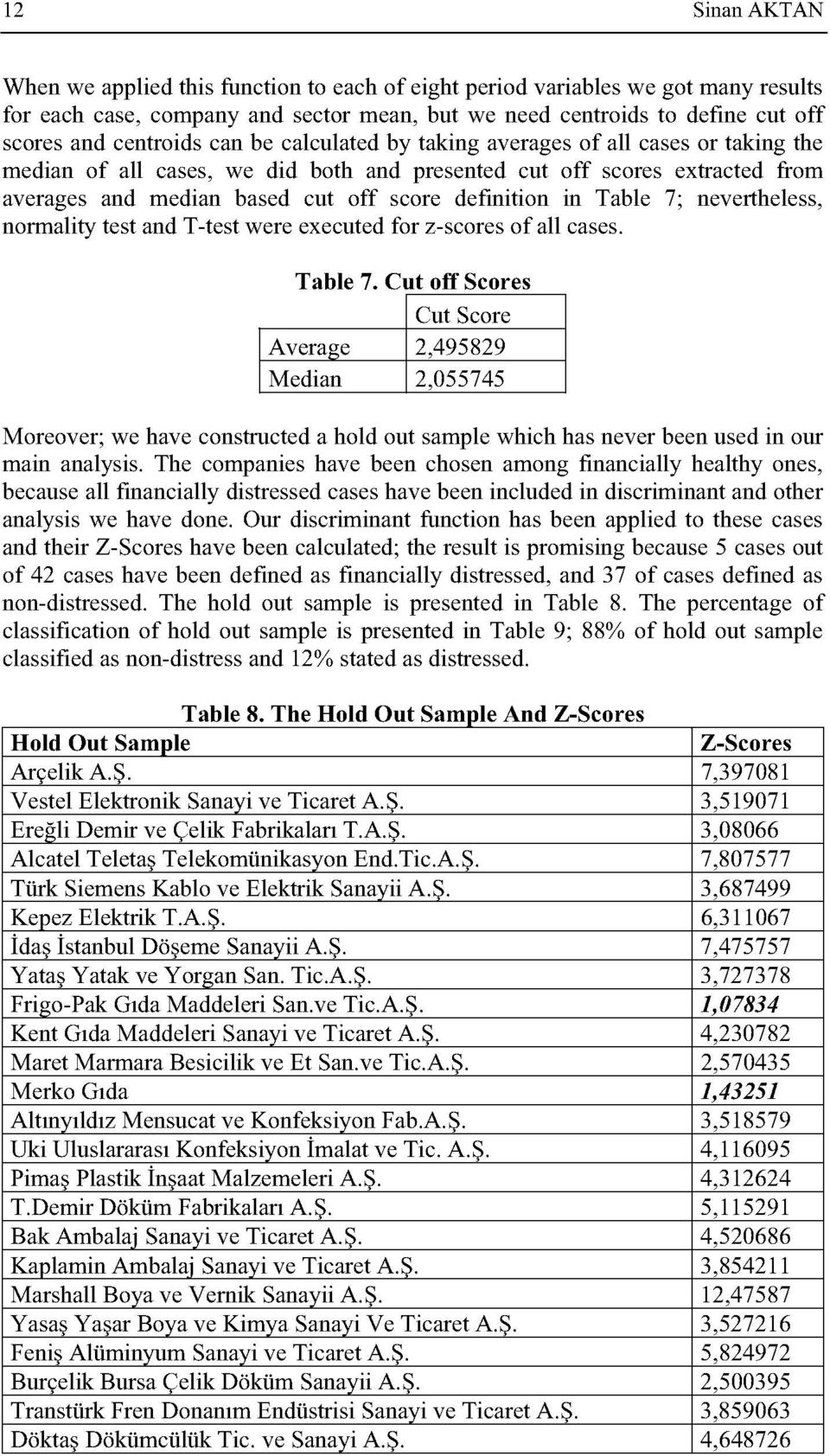 7; nevertheless, normality test and T-test were executed for z-scores of ali cases. Table 7.