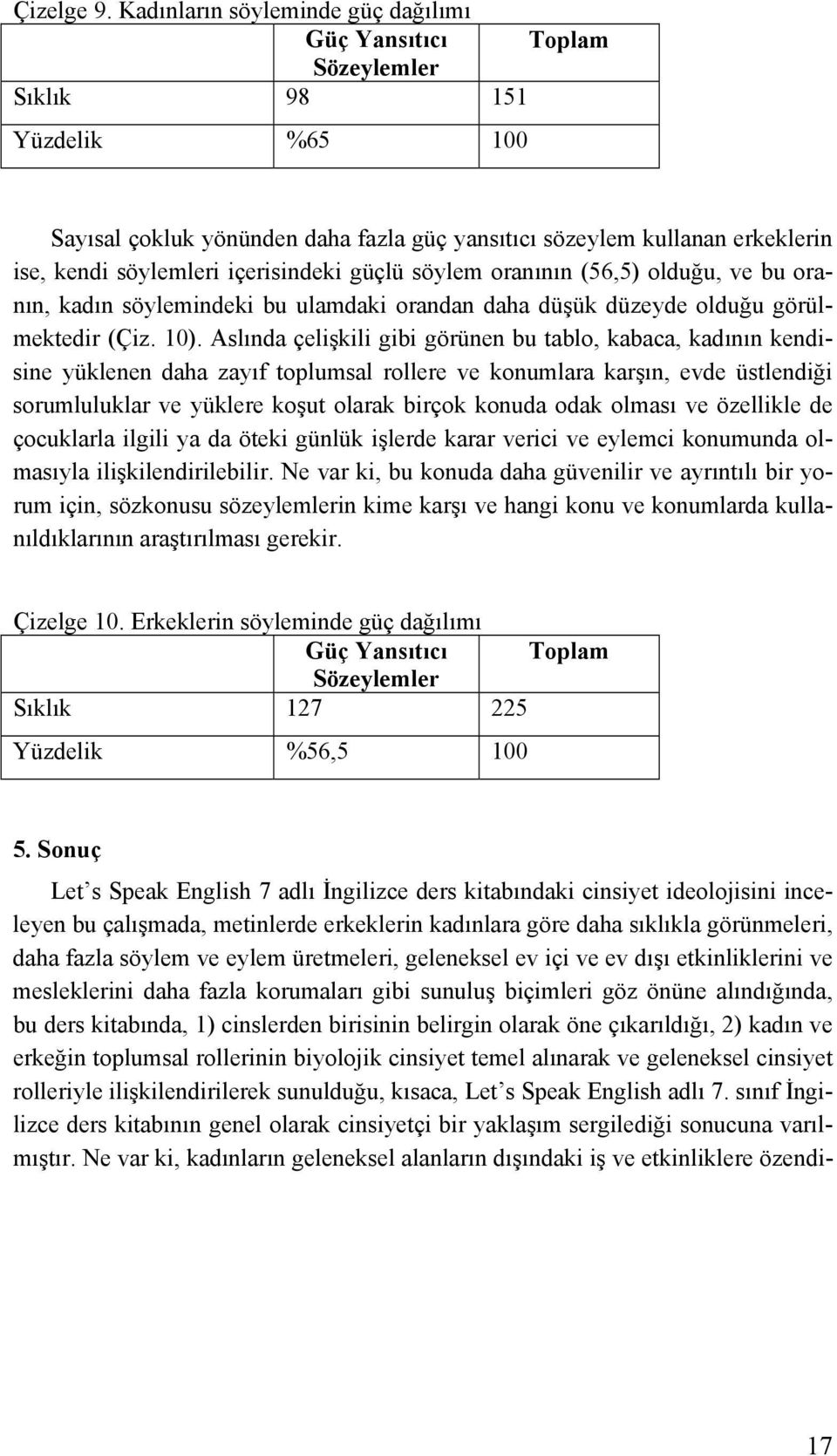 içerisindeki güçlü söylem oranının (56,5) olduğu, ve bu oranın, kadın söylemindeki bu ulamdaki orandan daha düşük düzeyde olduğu görülmektedir (Çiz. 10).