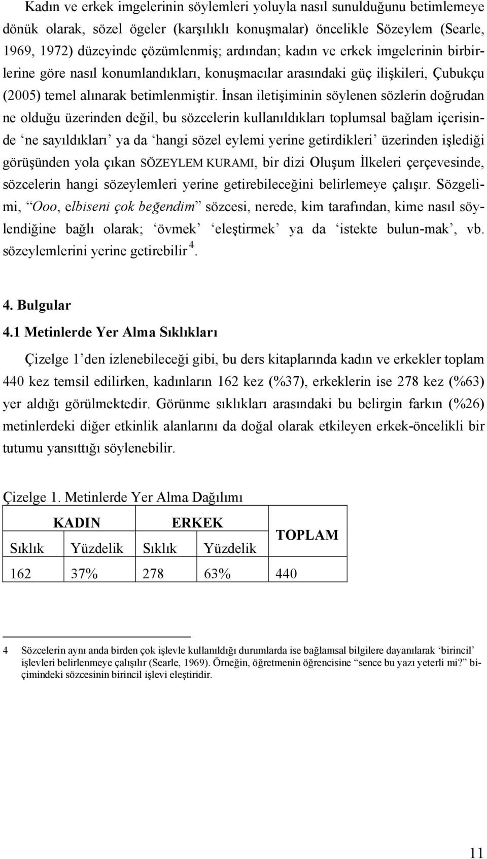 İnsan iletişiminin söylenen sözlerin doğrudan ne olduğu üzerinden değil, bu sözcelerin kullanıldıkları toplumsal bağlam içerisinde ne sayıldıkları ya da hangi sözel eylemi yerine getirdikleri