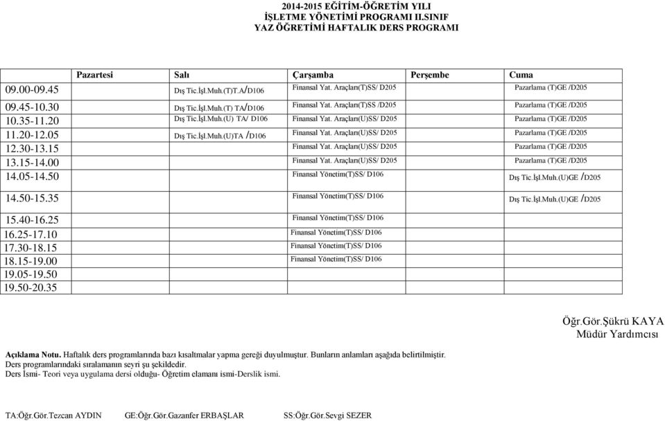 Araçları(U)SS/ D205 Pazarlama (T)GE /D205 Finansal Yat. Araçları(U)SS/ D205 Pazarlama (T)GE /D205 Finansal Yat. Araçları(U)SS/ D205 Pazarlama (T)GE /D205 Finansal Yönetim(T)SS/ D106 Dış Tic.İşl.