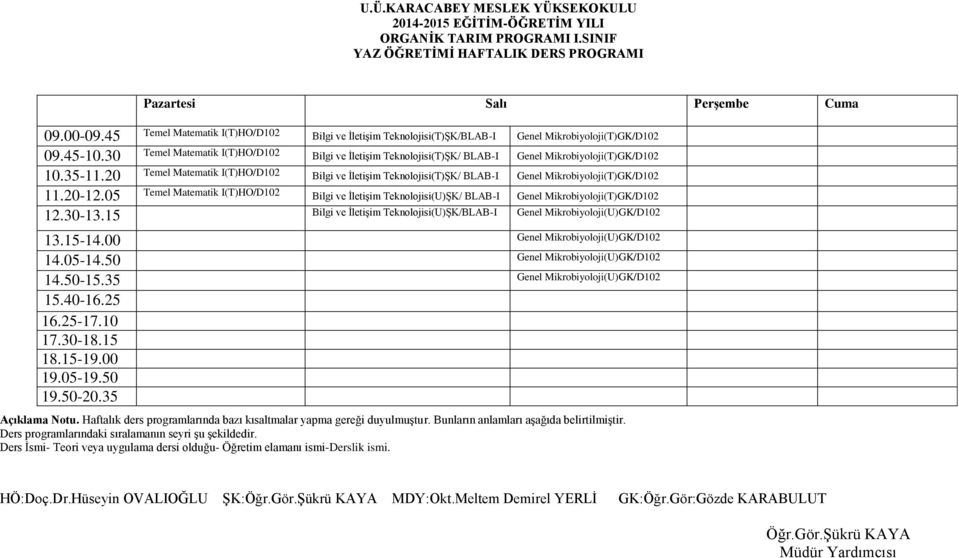 İletişim Teknolojisi(T)ŞK/ BLAB-I Genel Mikrobiyoloji(T)GK/D102 Temel Matematik I(T)HO/D102 Bilgi ve İletişim Teknolojisi(T)ŞK/ BLAB-I Genel Mikrobiyoloji(T)GK/D102 Temel