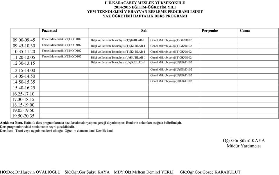 Teknolojisi(T)ŞK/ BLAB-I Genel Mikrobiyoloji(T)GK/D102 Temel Matematik I(T)HO/D102 Bilgi ve İletişim Teknolojisi(T)ŞK/ BLAB-I Genel Mikrobiyoloji(T)GK/D102 Temel Matematik