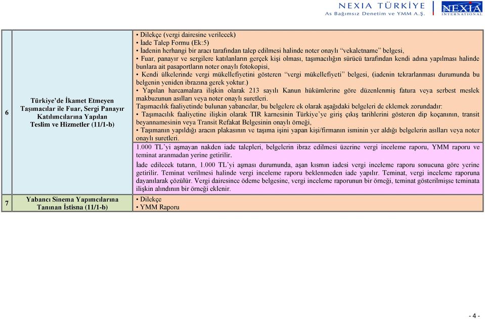 taşımacılığın sürücü tarafından kendi adına yapılması halinde bunlara ait pasaportların noter onaylı fotokopisi, Kendi ülkelerinde vergi mükellefiyetini gösteren vergi mükellefiyeti belgesi, (iadenin