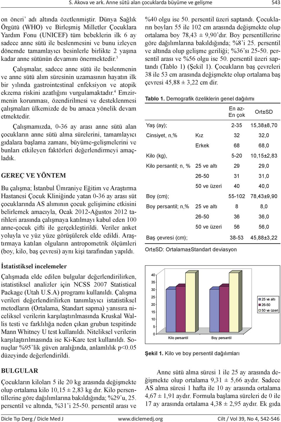 yaşına kadar anne sütünün devamını önermektedir.