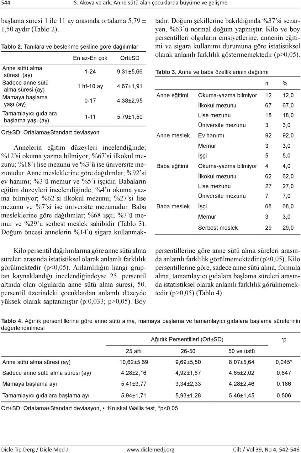 Ortalama±Standart deviasyon Ort±SD 1-24 9,31±5,66 1 hf-10 ay 4,67±1,91 0-17 4,38±2,95 1-11 5,79±1,50 Kilo persentil dağılımlarına göre anne sütü alma süreleri arasında istatistiksel olarak anlamlı