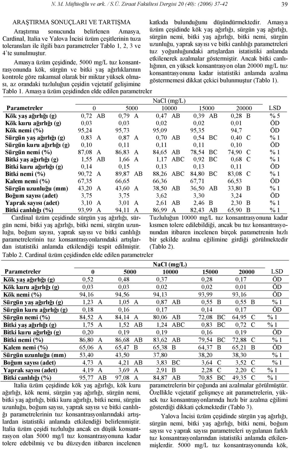 parametreler Tablo,, ve 4 te sunulmuştur.