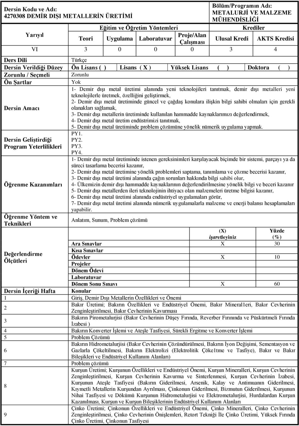 kaynaklarımızı değerlendirmek, 4- Demir dışı metal üretim endüstrimizi tanıtmak, 5- Demir dışı metal üretiminde problem çözümüne yönelik nümerik uygulama yapmak. Program Yeterlilikleri PY3. PY4.