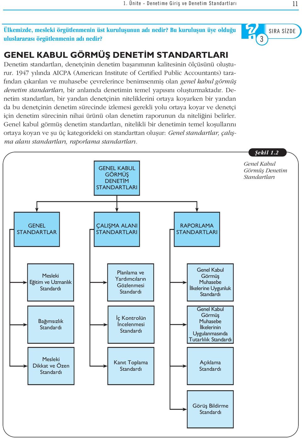 1947 y l nda AICPA (American Institute of Certified Public Accountants) taraf ndan ç kar lan ve muhasebe çevrelerince benimsenmifl olan genel kabul görmüfl denetim standartlar, bir anlamda denetimin