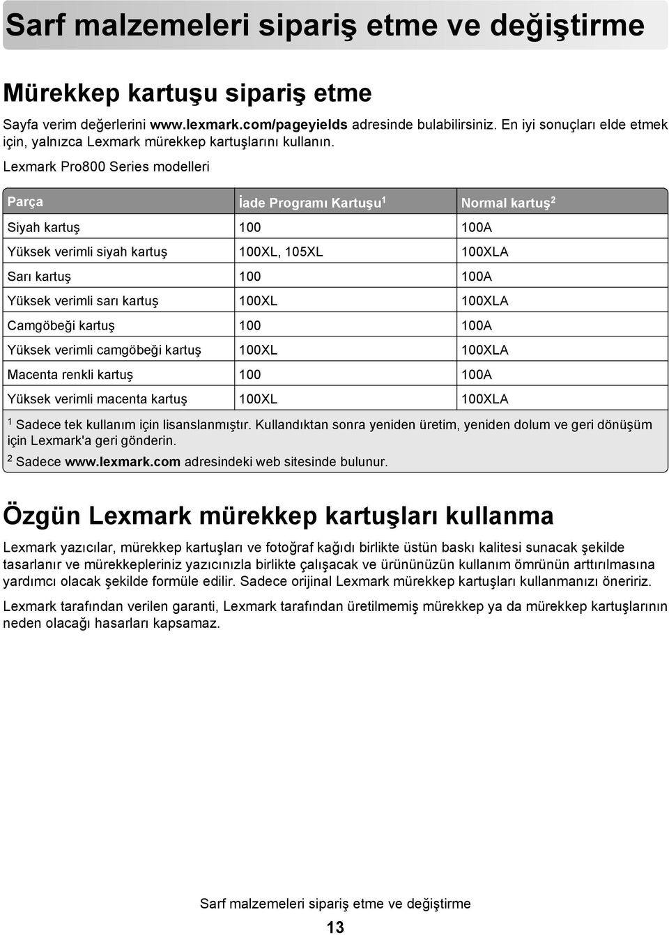 Lexmark Pro800 Series modelleri Parça İade Programı Kartuşu 1 Normal kartuş 2 Siyah kartuş 100 100A Yüksek verimli siyah kartuş 100XL, 105XL 100XLA Sarı kartuş 100 100A Yüksek verimli sarı kartuş