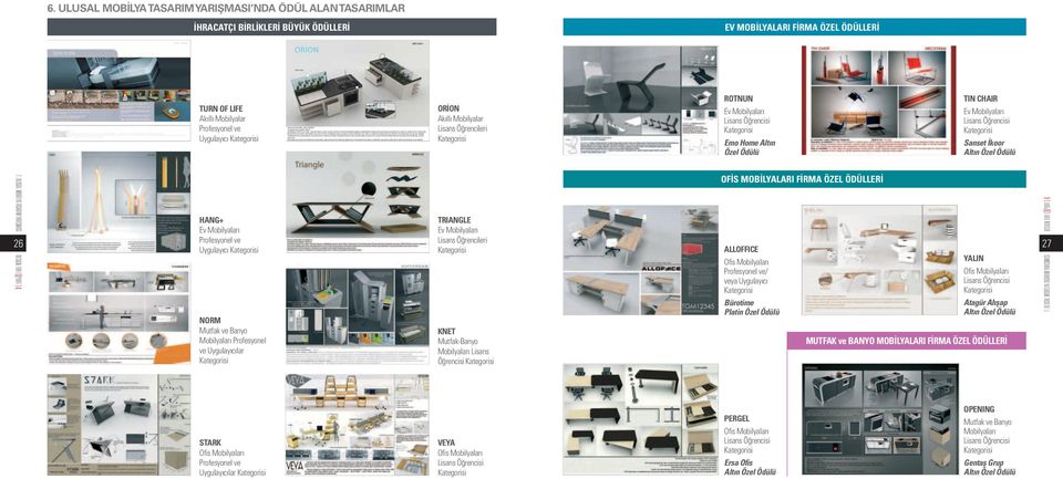 Uygulayıcı NORM Mutfak ve Banyo Mobilyaları Profesyonel ve Uygulayıcılar TRIANGLE Ev Mobilyaları Lisans Öğrencileri KNET Mutfak-Banyo Mobilyaları Lisans Öğrencisi OFİS MOBİLYALARI FİRMA ÖZEL ÖDÜLLERİ