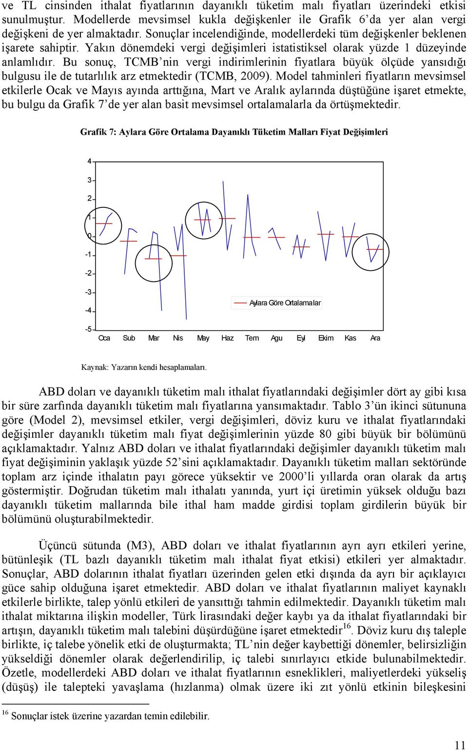 Bu sonuç, TCMB nin vergi indirimlerinin fiyatlara büyük ölçüde yansıdığı bulgusu ile de tutarlılık arz etmektedir (TCMB, 2009).