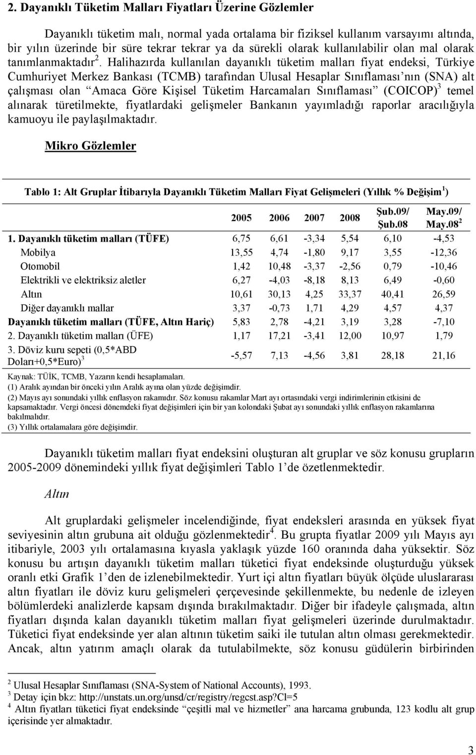 Halihazırda kullanılan dayanıklı tüketim malları fiyat endeksi, Türkiye Cumhuriyet Merkez Bankası (TCMB) tarafından Ulusal Hesaplar Sınıflaması nın (SNA) alt çalışması olan Amaca Göre Kişisel Tüketim