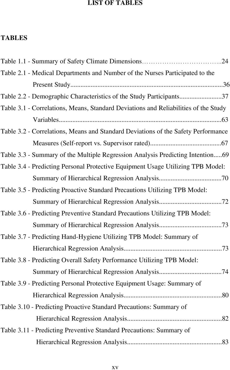 2 - Correlations, Means and Standard Deviations of the Safety Performance Measures (Self-report vs. Supervisor rated)...67 Table 3.3 - Summary of the Multiple Regression Analysis Predicting Intention.