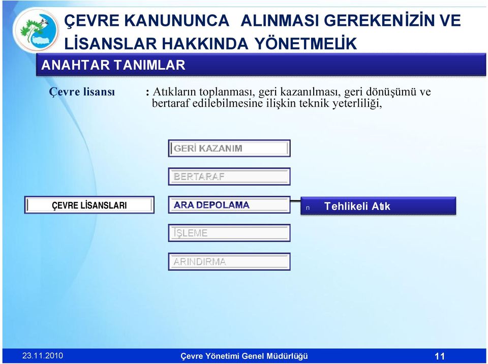 bertaraf edilebilmesine ilişkin teknik yeterliliği,