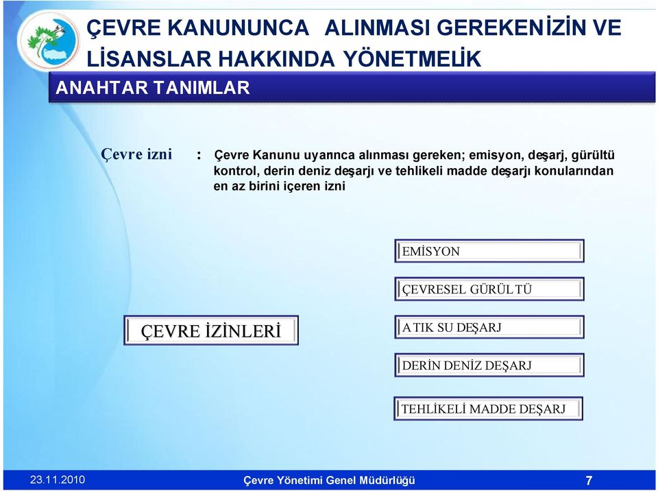 konularından en az birini içeren izni EMİSYON ÇEVRESEL GÜRÜLTÜ ÇEVRE İZİNLERİ