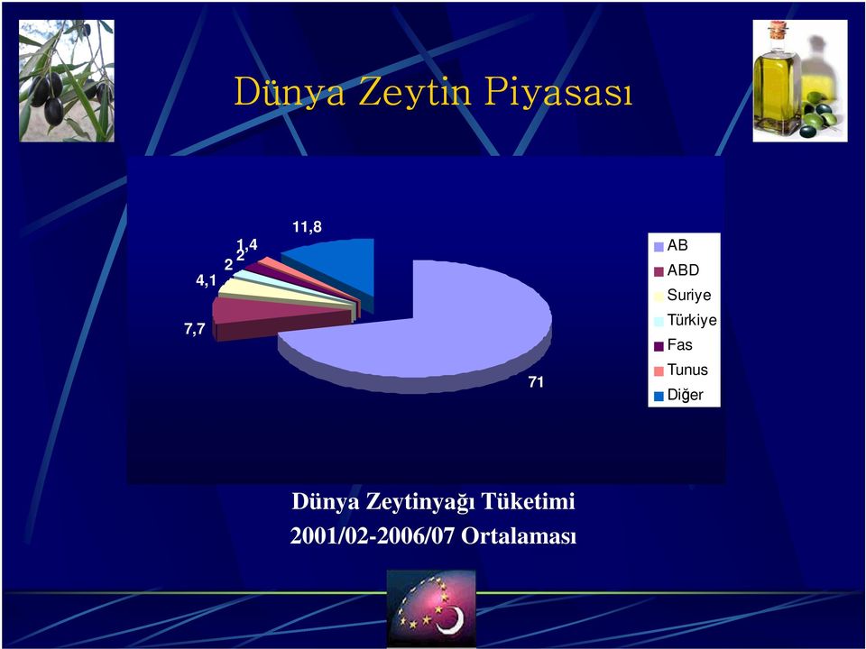 Fas 71 Tunus Diğer Dünya