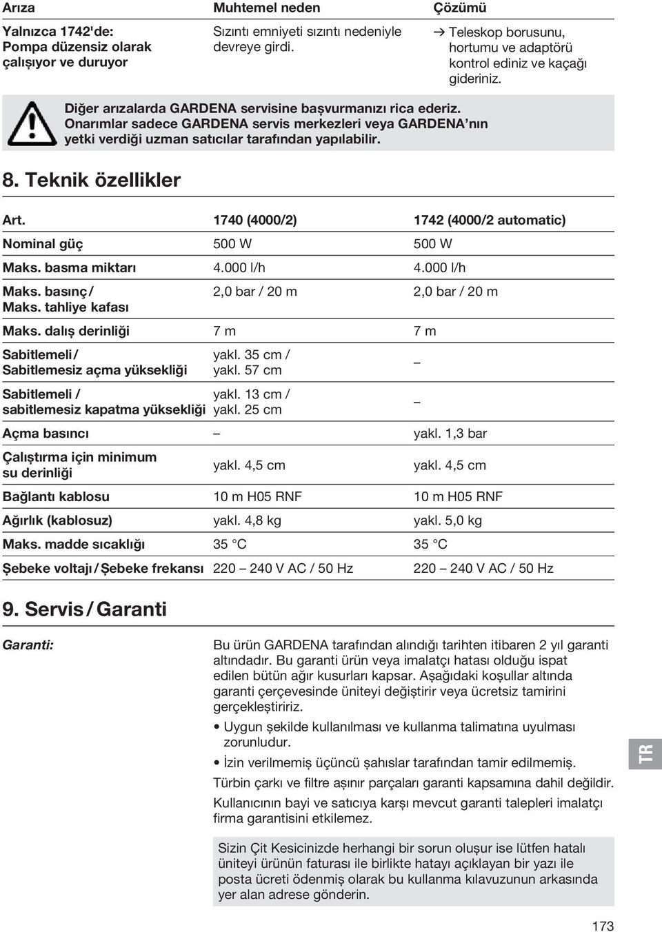 Onarımlar sadece GARDENA servis merkezleri veya GARDENA nın yetki verdiği uzman satıcılar tarafından yapılabilir. 8. Teknik özellikler Art.