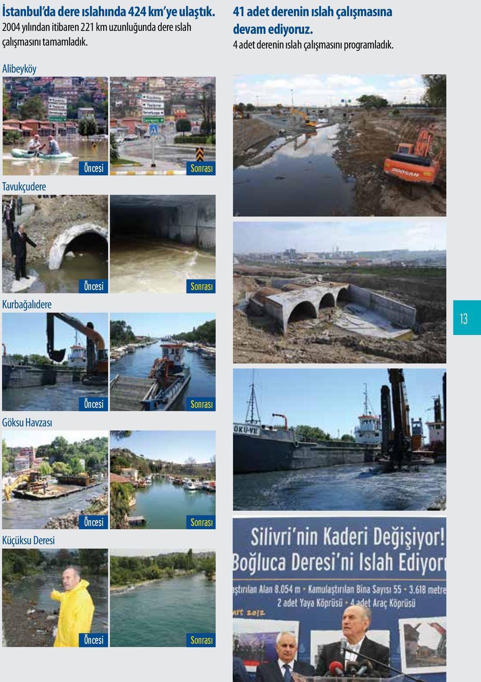 Alibeyköy 41 adet derenin ıslah çalışmasına devam ediyoruz.
